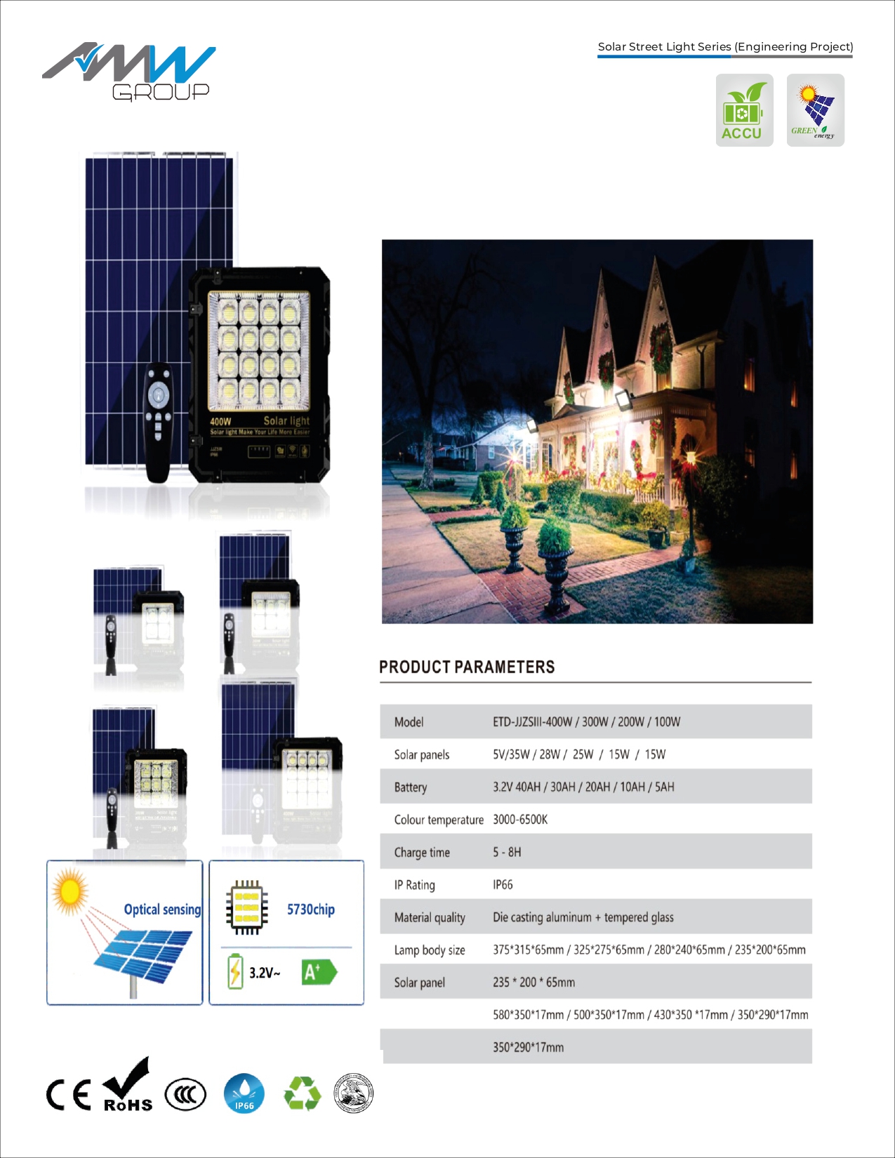 Solar Flood Lights